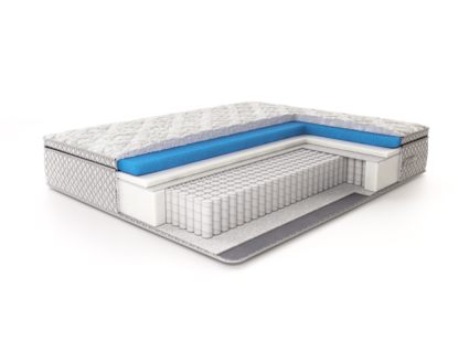 Матрас Nuvola Gamma soft 500 35