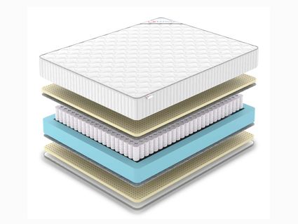 Матрас Denwir CLASSIC SOFT PLUS TFK 23