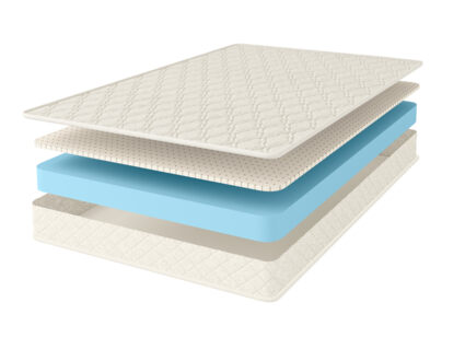 Матрас Comfort Line Latex Eco Roll Slim 43