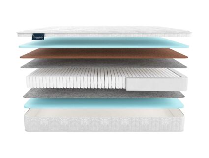 Матрас Materlux Jardine Multi 561