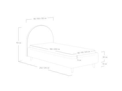 Кровать Сонум Roxy Лофти лён