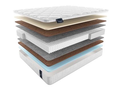 Матрас Materlux Turia Multi 515