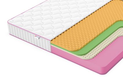 Матрас Denwir MEGA SOFT FOAM MEMO RELAX 17 746