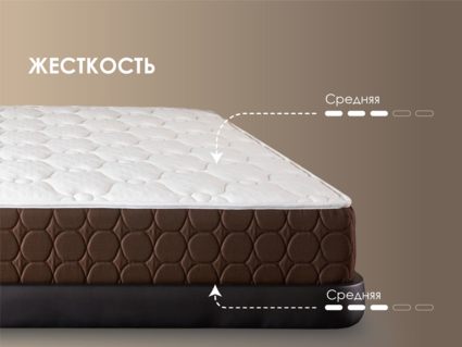 Матрас Димакс Мега Базис плюс 130х180