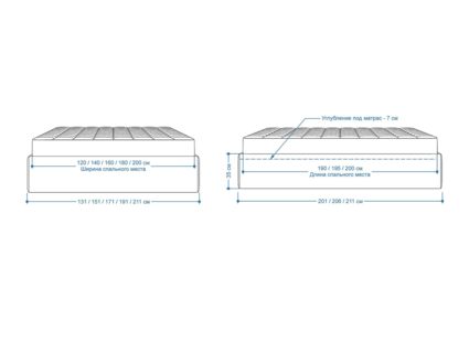 Кровать Lonax Белла велюр Dolly-2 180х200