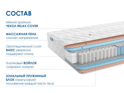Матрас Димакс Relmas Twin Foam 3Zone 37