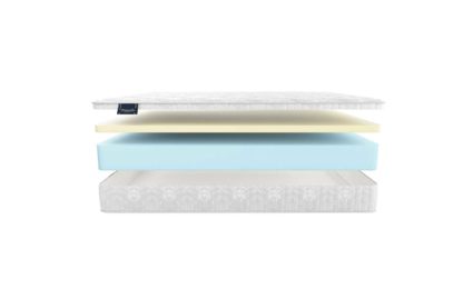 Матрас Materlux Paola 574