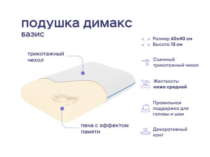 Одеяло Димакс Овечья шерсть всесезонное + подушка Димакс Базис 1427
