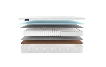 Матрас Materlux Gardena Light 574