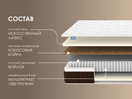 Матрас Димакс Мега Лайт базис 621