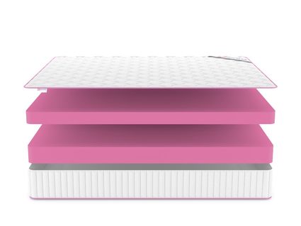 Матрас Denwir MEGA FOAM 24 72