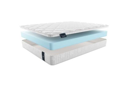 Матрас Materlux Stella 574