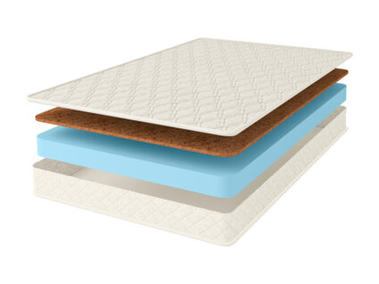 Матрас Comfort Line Cocos Eco Roll Slim 54