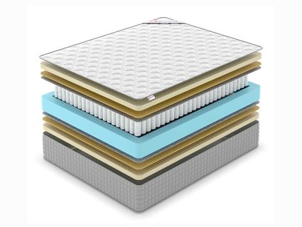 Матрас Denwir EXTRA MIDDLE SOFT TFK 430