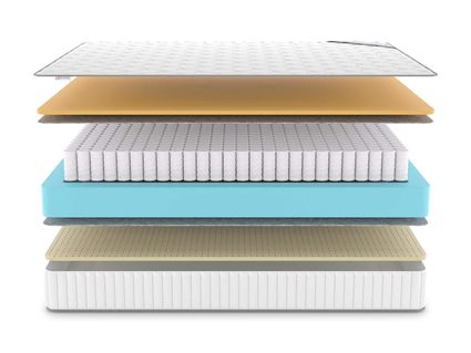 Матрас Denwir CLASSIC MEMO SOFT TFK 49