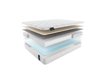 Матрас Materlux Redcliffe Multi 38