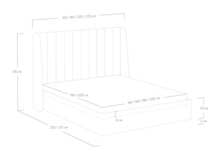 Кровать Сонум Samanta Тедди мятный 200х200