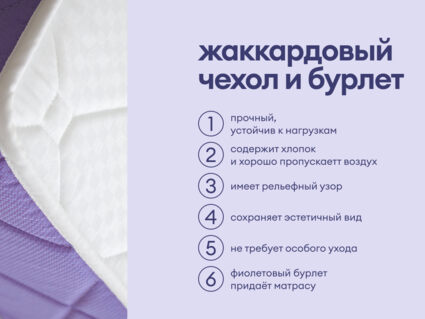 Матрас Базилик Фреш 16 кокос 200х200