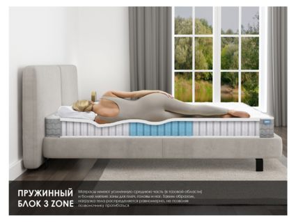 Матрас Димакс ОК Базис 200х200