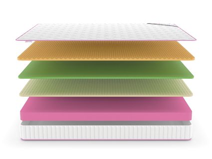 Матрас Denwir MEGA SOFT FOAM MEMO RELAX 17 746