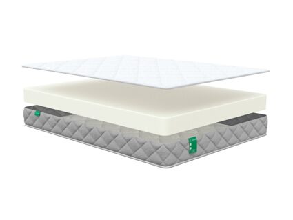 Матрас Sleeptek MAX Roll 14 21