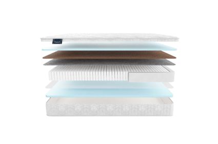 Матрас Materlux Elsa Multi 48