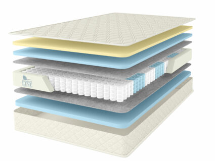 Матрас Comfort Line Memory Soft 29