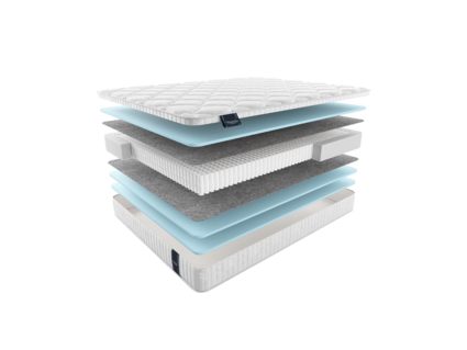 Матрас Materlux Mirandela Multi 25