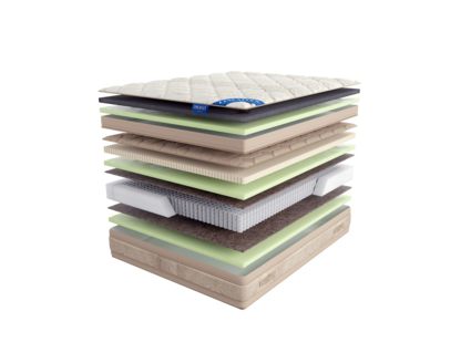 Матрас LineaFlex Qween 42 c топпером 90х200