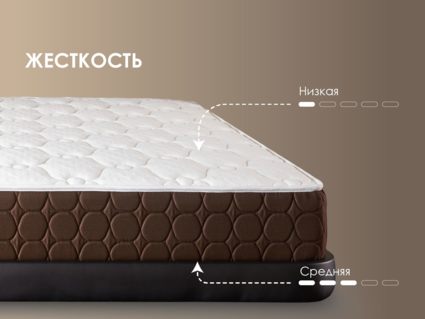Матрас Димакс Мега Медиум Мемо 29