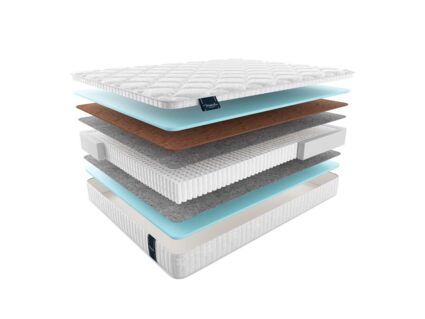 Матрас Materlux Jardine Multi 561