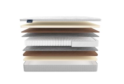Матрас Materlux Impero Medium 51