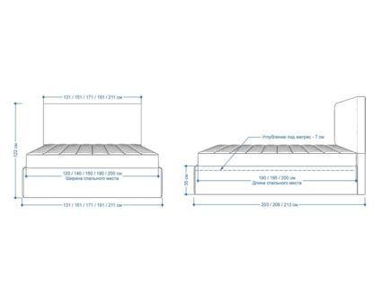 Кровать Lonax Фелиса велюр Dolly-1 160х195