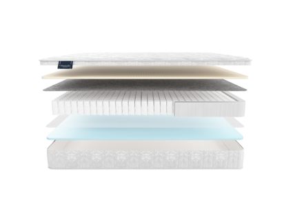 Матрас Materlux Redcliffe 25