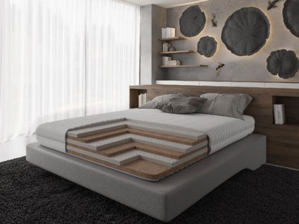 Матрас Evita Press Plus 180х190