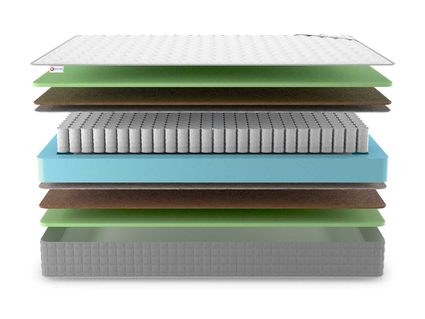 Матрас Denwir BEST MIDDLE FOAM TFK 311