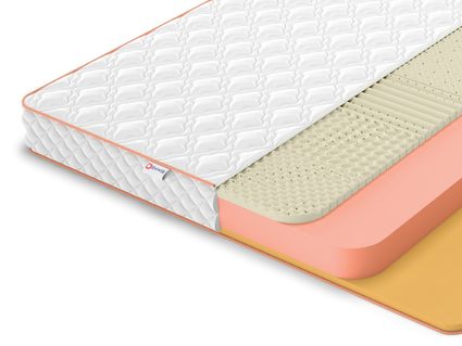 Матрас Denwir TOP MEMO SOFT RELAX 15 23