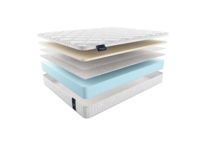 Матрас Materlux Prima Latex 48