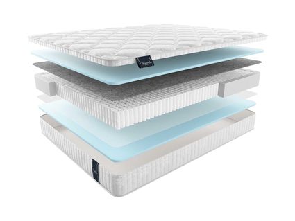 Матрас Materlux Aneto Multi 519