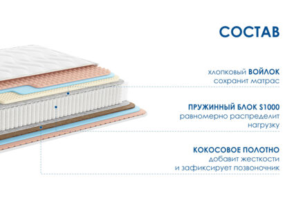 Матрас Димакс Relmas Mix 3 S1000 23