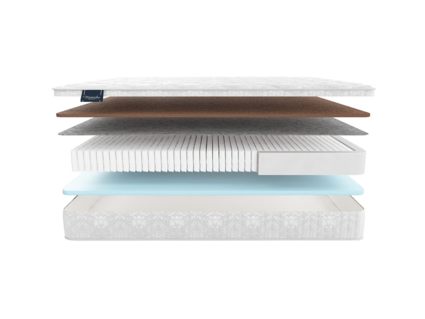Матрас Materlux Makenberra Multi 574