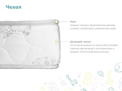 Матрас Димакс Супер Соня 60х160