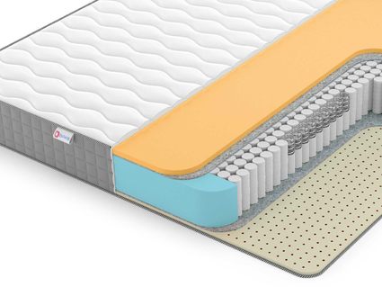 Матрас Denwir BEST MEMO SOFT S1000 569