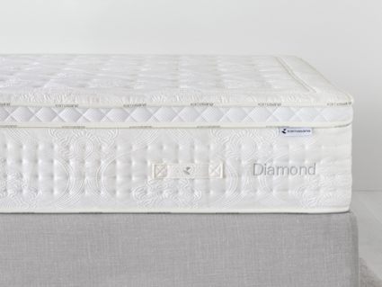 Матрас Kamasana DIAMANT 200х200