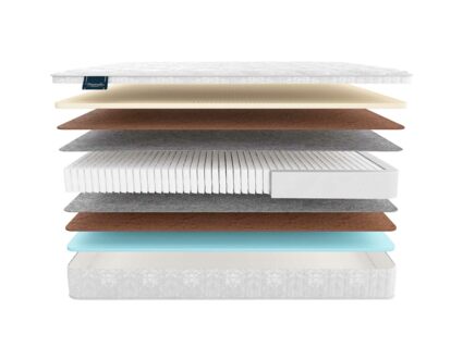 Матрас Materlux Violetta Multi 48