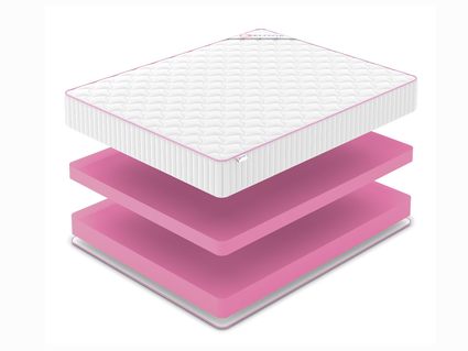 Матрас Denwir MEGA FOAM 24 72