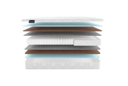 Матрас Materlux Aosta Multi 614