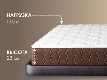 Матрас Димакс Твин Медиум 615