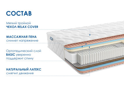 Матрас Димакс Relmas Mix 3 S1000 23