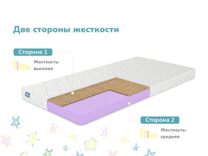 Матрас Димакс Космос 49
